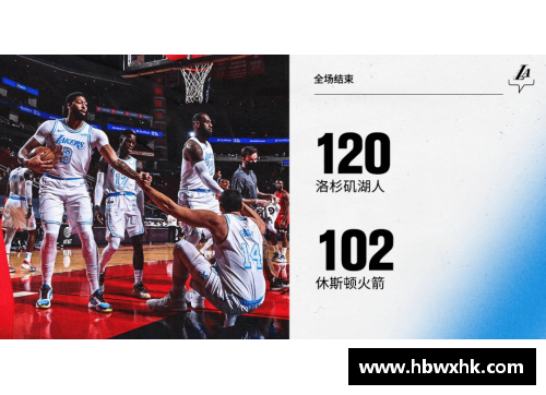 NBA决赛湖人精彩对决：全场回放精选，一览无遗