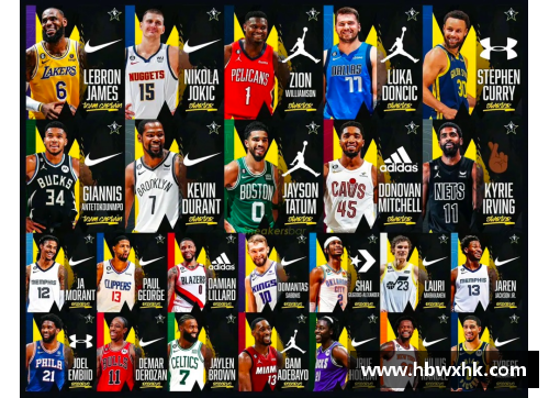 NBA联合运动品牌：探索全新体育时尚潮流