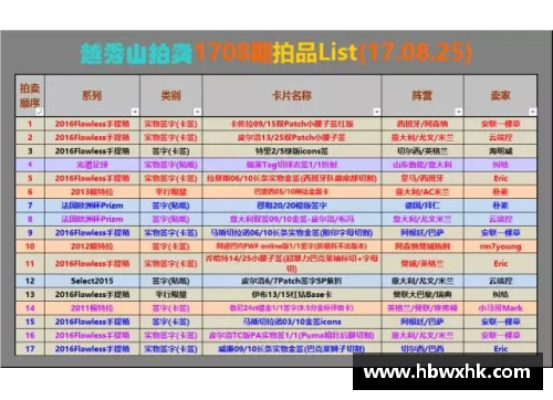 足球球星卡八签热潮揭幕 球迷如何收藏与交易的全攻略