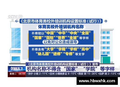 高考体育培训机构价格分析及比较