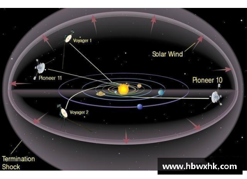 米博体育探索心灵的旅程：太阳、罚款与飞翔的哲理