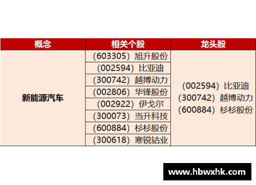 米博体育足球球星亲签评级解读 收藏价值与市场潜力全解析