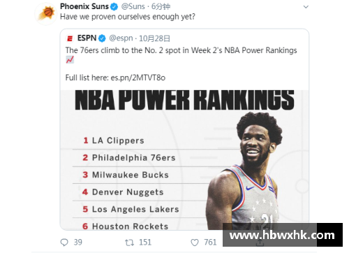 米博体育官网太阳队现有球员及其合同一览