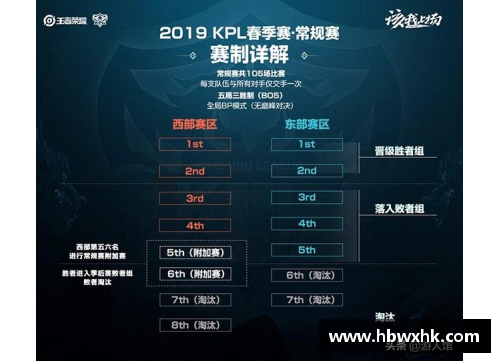 米博体育官网NBA赛季常规赛规则与季后赛制度全面解析 - 副本