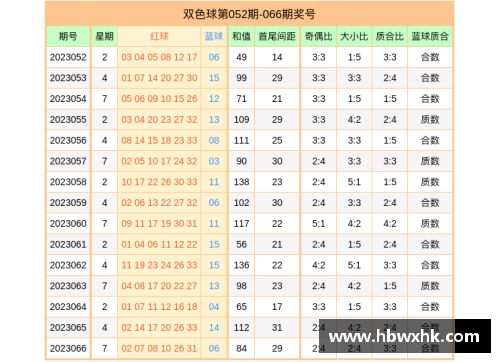 米博体育官网勇士王朝：勇士队赛程、球员动态与最新比赛回顾 - 副本