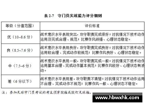米博体育官网自由球员注册制度与运动队管理：制度分析与实践展望 - 副本